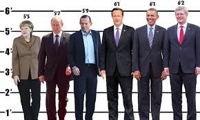 G20 World Leaders Height Revealed In Infographic Daily