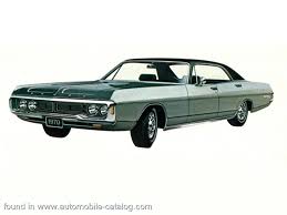 Image result for Dark Gray 1970 Polara