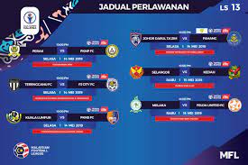 Описание для jadwal liga 1 shopee 2019. Malaysian Football League On Twitter Jadual Perlawanan Liga Super 2019 Pusingan Ls13 Ligasuper2019