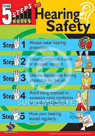 Free Hearing Posters Hearing Poster 5 Basic Steps To Hearing Safety Which Reinforces The Safety Posters Occupational Health And Safety Safety Awareness