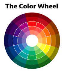 What Is The Color That Will Make Your Eyes Pop Fyi True Purple Is Not For Green Eyes Color Wheel The Color Wheel Complimentary Color Scheme