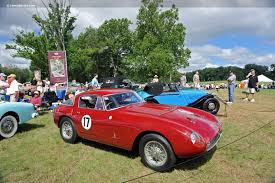 We did not find results for: 1953 Ferrari 250 Mm Berlinetta Chassis 0354mm