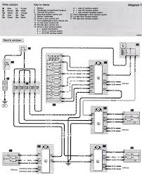 Wiring Diagram For Skoda Superb How Relays Work And Wiring Diagram For Wiring Diagram Schematics