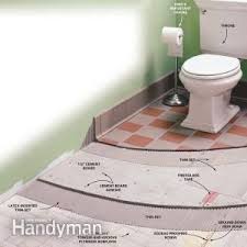 How To Install Cement Board On A Floor Tile Bathroom Bathroom Floor Tiles Bathroom Flooring