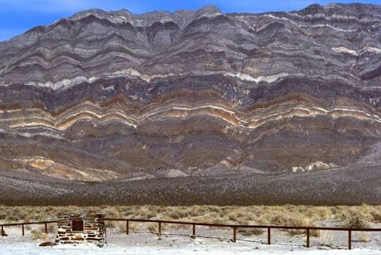 Eureka Valley (Inyo County) - Wikipedia