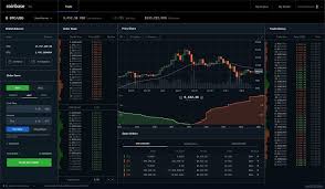 Gdax Gdax Twitter Cryptocurrency Blockchain Cryptocurrency Bitcoin
