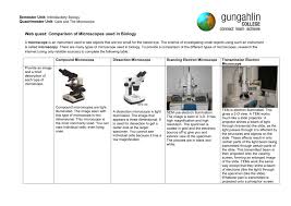 comparison of microscopes answers