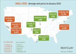 See all properties for rent in perth and find your next rental unit apartment with realestate.com.au. Rentcafe National Rent Report The Average Apartment Rent Was 1 463 In January Rentcafe Rental Blog