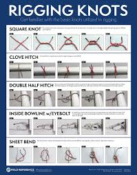 rigging knots reference chart amazon com industrial