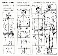 Is 5 7 A Short Height For Men Quora We provide the most accurate information about how to convert feet in centimeters.