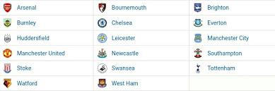Jadual, keputusan dan kedudukan english premier league 2017/2018. Keputusan Perlawanan Epl 2019 2020 Terkini Celotehsukan