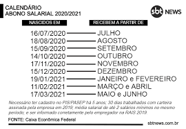 O abono salarial 2021 é um benefício trabalhista essencial para muitos trabalhadores de baixa renda no brasil, pois possibilita a integralização da renda do brasileiro através da distribuição de um salário. Trabalhadores Nascidos Em Setembro Ja Podem Receber Abono Salarial Brasil Sbt News
