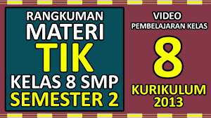 Tik kelas 8 semester 2. Rangkuman Materi Tik Kelas 8 Smp Semester 2 Kurikulum 2013 Youtube