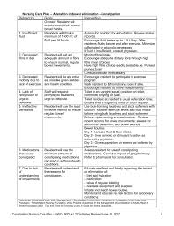 Use this guide to help you formulate nursing care plans for fluid volume deficit (dehydration). Nursing Care Plan Alteration In Bowel Elimination Constipation