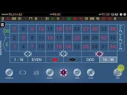I discovered your web site by means . How To Win Dozens At Roulette Strategy In 2021 Roulette Strategy Roulette Game Roulette