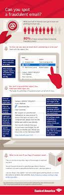 Need help with your hsa application: How To Avoid Email Scams Advice From Bank Of America