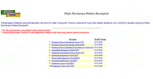 Majlis bandaraya melaka bersejarah merupakan kerajaan tempatan yang mentadbir bandaraya melaka inggeris : Jawatan Kosong Di Majlis Bandaraya Melaka Bersejarah Pelbagai Jawatan Gred Jobcari Com Jawatan Kosong Terkini