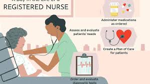 Below are the most recent pediatric oncology nurse salary reports. Registered Nurse Rn Job Description Salary Skills More