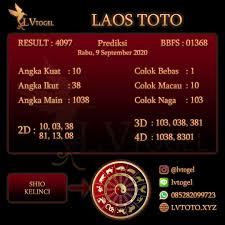Bocoran Prediksi Togel Laos 9 September 2020 Di 2020 Taiwan 27 Agustus 12 Agustus