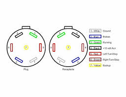 Pin On Wiring Diagram