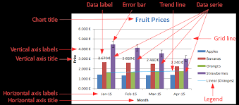 Excel Manual Aprende Con Alf