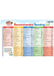 english learning material eyelevelathens gr