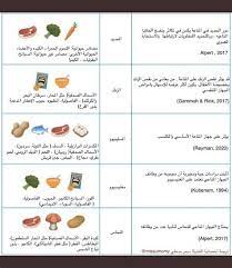 Maybe you would like to learn more about one of these? Ø­Ø¨ÙˆØ¨ ØªØ£Ø®ÙŠØ± Ø§Ù„Ù‚Ø°Ù Ø¨Ø§Ù„ØµÙŠØ¯Ù„ÙŠØ§Øª ÙÙŠ Ø§Ù„Ù…ØºØ±Ø¨ ÙˆØ§Ø³Ø¹Ø§Ø±Ù‡Ø§ Ø§ÙØ¶Ù„ ÙƒØ±ÙŠÙ… ØªØ£Ø®ÙŠØ± Ø§Ù„Ù‚Ø°Ù ÙÙŠ Ø§Ù„ØµÙŠØ¯Ù„ÙŠØ§Øª Ø§Ù†Ø®ÙØ§Ø¶ ÙˆØ¸ÙŠÙØ© Ø§Ù„ÙƒØ¨Ø¯ Ø§Ù†Ø®ÙØ§Ø¶ ÙˆØ¸ÙŠÙØ© Ø§Ù„ÙƒÙ„Ù‰ Ø§Ù„Ù…Ø±Ø£Ø© Ø§Ù„ØªÙŠ Ù„Ù‡Ø§ ØªØ§Ø±ÙŠØ® ÙÙŠ Ø§Ù„Ø§ÙƒØªØ¦Ø§Ø¨ Ù…Ø±Ø¶ Ø§Ù„Ø³ÙƒØ±ÙŠ ÙØ´Ù„ Ø§Ù„Ù‚Ù„Ø¨ Ø§Ø±ØªÙØ§Ø¹