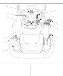 79214 42 inch twin bagger. Toro Lx420 Lx460 Section 6 Know Your Lawn Tractor
