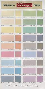 Painting your retro plywood kitchen cabinets. Robbialac Paint Brochure Emulsions And Gloss Retro Color Palette Vintage Paint Colors 1950s Color Palette