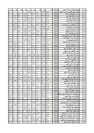 نتيجه الصف الثالث الاعدادي 2021 محافظه القليوبيه بالاسم نتيجة الشهادة الاعدادية شبرا الخيمة. Adz4u Ù…Ø­Ø§ÙØ¸Ø© Ø§Ù„Ù‚Ù„ÙŠÙˆØ¨ÙŠØ© Ù†Ø´Ø± Ù†ØªÙŠØ¬Ø© Ø§Ù„ØµÙ Ø§Ù„Ø«Ø§Ù„Ø« Ø§Ù„Ø¥Ø¹Ø¯Ø§Ø¯Ù‰ Ø§Ù„ØªØ±Ù… Ø§Ù„Ø«Ø§Ù†Ù‰ 2014 Omniawagdy