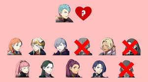 And Lysithea ended up with Cyril. I can imagine that they're both BAPPY  about this. Anyway, moving to Day 6, the wheel lands