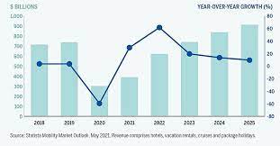 Best coffee machines 2021 holidays philippines 2020 census automated. News