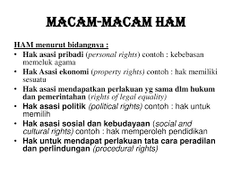 Di antara contoh hak pribadi, yaitu: Pendidikan Kewarganegaraan Hak Asasi Manusia Ham Ppt Download