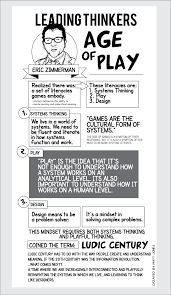 Overview Of Eric Zimmerman S Age Of Play In The Book Titled Leading Thinkers Systems Thinking Thinker Book Title
