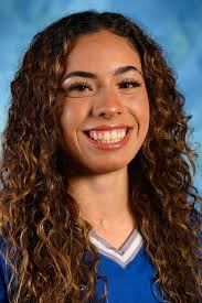 2022 Softball Roster