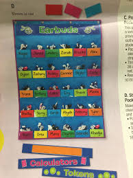 Ear Buds Headphone Pocket Chart Teacher Tools New School