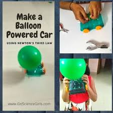 Use the ruler to measure equal sized wooden skewers in order to arrange wheels to our car. How To Build A Fast Balloon Powered Car Air Powered Car Project Ideas