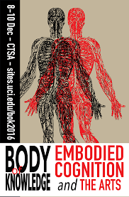 نتیجه جستجوی لغت [embodied] در گوگل