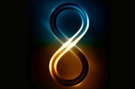 Maka dipercaya enam adalah angka yang bisa memuluskan rencana. Kekuatan Angka 8 Dalam Dunia Bisnis Money Id