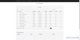 Cukup sekian onformasi yang bisa saya bagikan di kesempatan kali ini. Sistem Informasi Apotek Berbasis Web Php Stokcoding Com