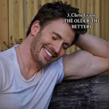 My Top 10 Finest Male Actors