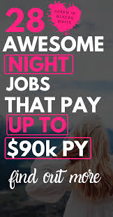 Pin On Make Money Online