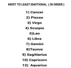 Horoscope Memes Quotes Zodiac Sign Traits Zodiac Signs Zodiac Signs Horoscope