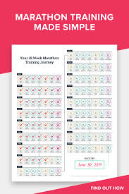 Printable Marathon Training Schedule Program For Beginner And Intermediate Runners Simple Marat In 2020 Marathon Training Schedule Marathon Training Plan Running Plan
