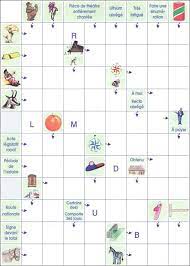 Apprendrealire.net mots fléchés à imprimer. Mots Fleches A Imprimer Mots Fleches A Imprimer Mots Fleches Activite Manuelle Pour Personnes Agees