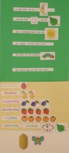 Thema Groenten En Fruit Rupsje Nooitgenoeg Thema Eten