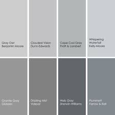 Gray Paint Picks For Dining Rooms Clockwise From Top Left