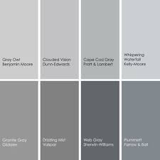 gray paint picks for dining rooms clockwise from top left