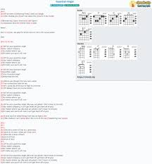 Tabs and sheet music search engine. She S No Angel Chords