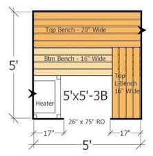 Check spelling or type a new query. 5x5 Sauna Layout With 3 Benches Most Benches Possible In This Home Sauna Plan Sauna Plans Building A Sauna Indoor Sauna
